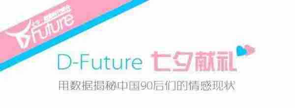 D-Future七夕献礼 | 用数据揭秘中国90后的情感现状