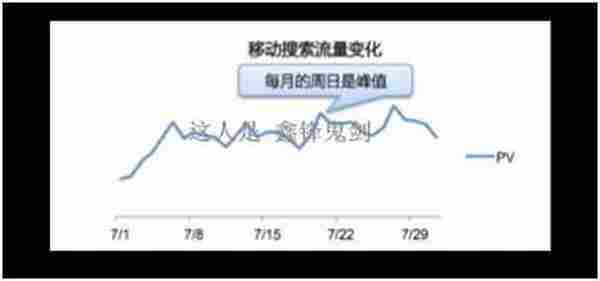 【鬼剑】直通车手术刀，稳！准！精！