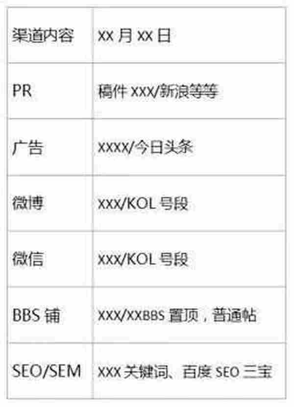 干货：阿里的“造节”营销你学不会