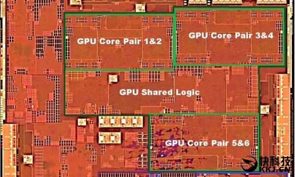 脑洞大开！苹果A系列处理器将内置NVIDIA GPU