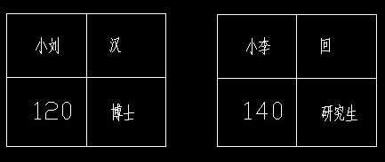cad属性增强编辑器怎么用？