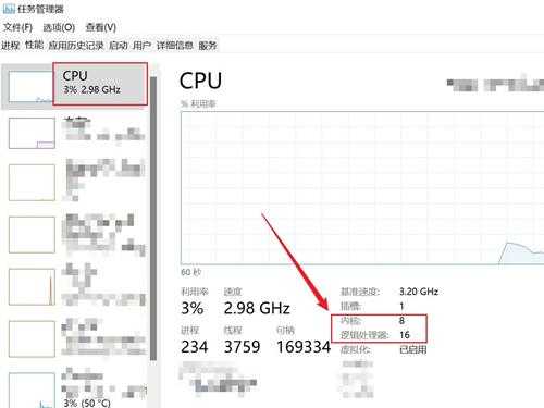 Win11怎么看cpu几核几线程？Win11查看cpu是几核几线程的方法