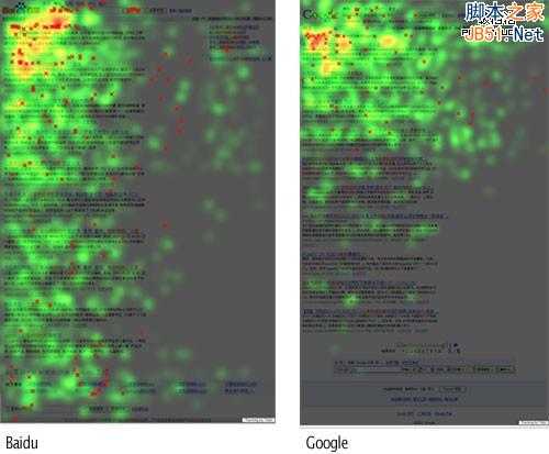 百度SEO与谷歌SEO的10大区别