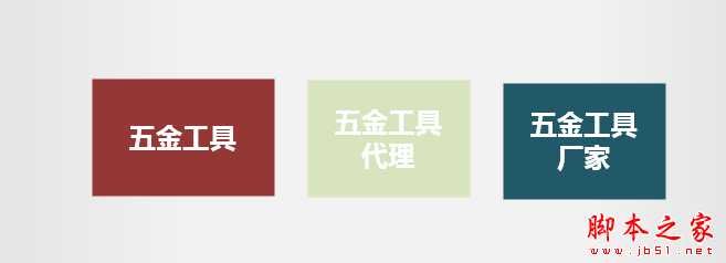 优质关健词如何选择？优质关键词选取具体操作方法