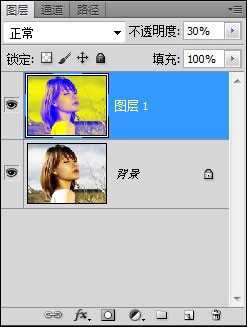 Photoshop将旷野美女图片调出淡黄的古典色