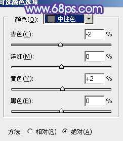 photoshop利用通道替换将房檐下美女图片增加上柔和的蓝色效果