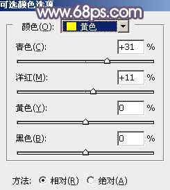 Photoshop将树林人物图片打造唯美的秋季阳光色