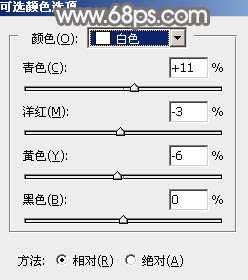 Photoshop将草原上的人物调制出清爽的韩系蓝黄色