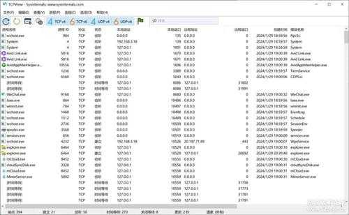 微软TCP端口和线程查看器 TCPView v4.19 汉化单文件版，可判定线程是否是木马